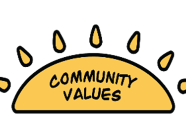 Community Values