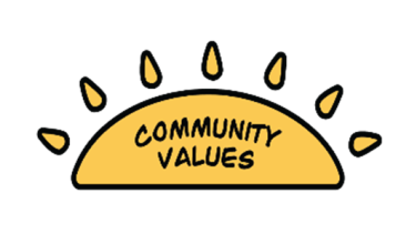 Community Values